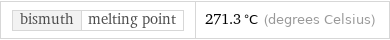 bismuth | melting point | 271.3 °C (degrees Celsius)
