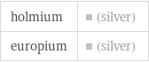 holmium | (silver) europium | (silver)