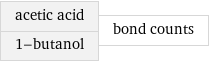 acetic acid 1-butanol | bond counts