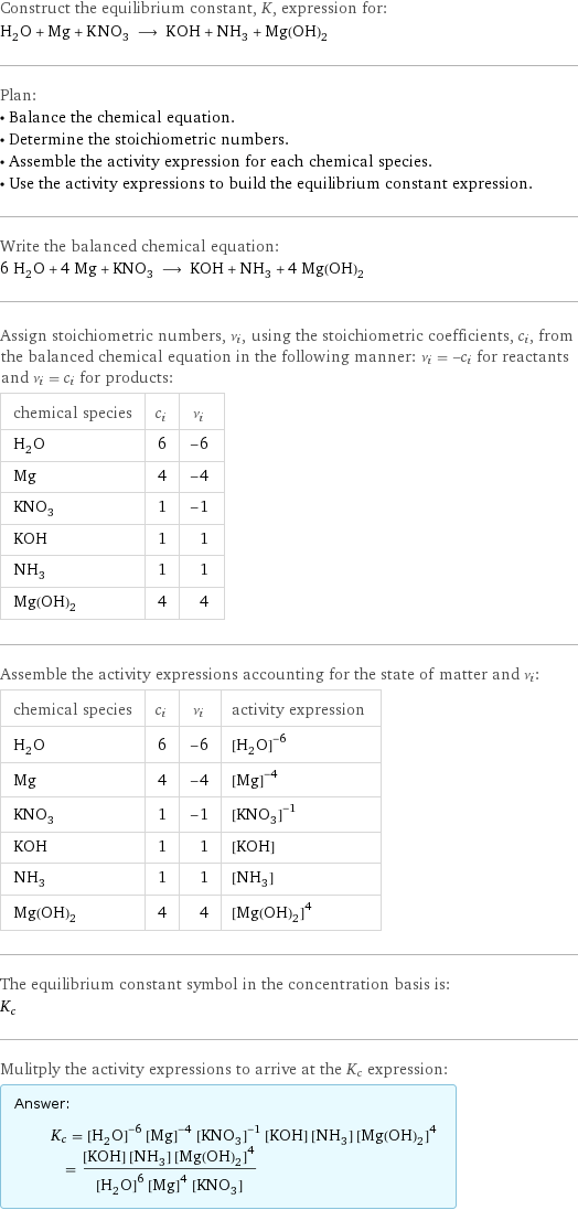 Construct the equilibrium constant, K, expression for: H_2O + Mg + KNO_3 ⟶ KOH + NH_3 + Mg(OH)_2 Plan: • Balance the chemical equation. • Determine the stoichiometric numbers. • Assemble the activity expression for each chemical species. • Use the activity expressions to build the equilibrium constant expression. Write the balanced chemical equation: 6 H_2O + 4 Mg + KNO_3 ⟶ KOH + NH_3 + 4 Mg(OH)_2 Assign stoichiometric numbers, ν_i, using the stoichiometric coefficients, c_i, from the balanced chemical equation in the following manner: ν_i = -c_i for reactants and ν_i = c_i for products: chemical species | c_i | ν_i H_2O | 6 | -6 Mg | 4 | -4 KNO_3 | 1 | -1 KOH | 1 | 1 NH_3 | 1 | 1 Mg(OH)_2 | 4 | 4 Assemble the activity expressions accounting for the state of matter and ν_i: chemical species | c_i | ν_i | activity expression H_2O | 6 | -6 | ([H2O])^(-6) Mg | 4 | -4 | ([Mg])^(-4) KNO_3 | 1 | -1 | ([KNO3])^(-1) KOH | 1 | 1 | [KOH] NH_3 | 1 | 1 | [NH3] Mg(OH)_2 | 4 | 4 | ([Mg(OH)2])^4 The equilibrium constant symbol in the concentration basis is: K_c Mulitply the activity expressions to arrive at the K_c expression: Answer: |   | K_c = ([H2O])^(-6) ([Mg])^(-4) ([KNO3])^(-1) [KOH] [NH3] ([Mg(OH)2])^4 = ([KOH] [NH3] ([Mg(OH)2])^4)/(([H2O])^6 ([Mg])^4 [KNO3])