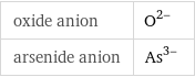 oxide anion | O^(2-) arsenide anion | As^(3-)