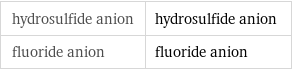 hydrosulfide anion | hydrosulfide anion fluoride anion | fluoride anion