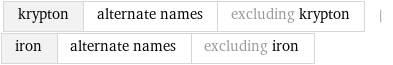 krypton | alternate names | excluding krypton | iron | alternate names | excluding iron