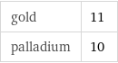 gold | 11 palladium | 10
