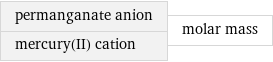 permanganate anion mercury(II) cation | molar mass