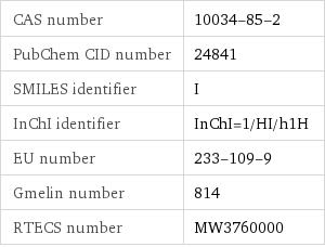 CAS number | 10034-85-2 PubChem CID number | 24841 SMILES identifier | I InChI identifier | InChI=1/HI/h1H EU number | 233-109-9 Gmelin number | 814 RTECS number | MW3760000