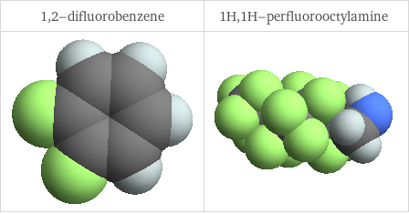 3D structure