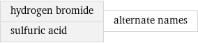 hydrogen bromide sulfuric acid | alternate names