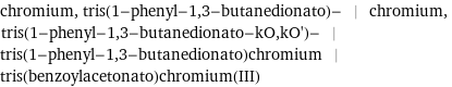 chromium, tris(1-phenyl-1, 3-butanedionato)- | chromium, tris(1-phenyl-1, 3-butanedionato-kO, kO')- | tris(1-phenyl-1, 3-butanedionato)chromium | tris(benzoylacetonato)chromium(III)