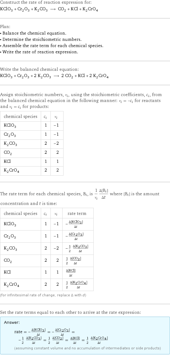 Construct the rate of reaction expression for: KClO_3 + Cr_2O_3 + K_2CO_3 ⟶ CO_2 + KCl + K_2CrO_4 Plan: • Balance the chemical equation. • Determine the stoichiometric numbers. • Assemble the rate term for each chemical species. • Write the rate of reaction expression. Write the balanced chemical equation: KClO_3 + Cr_2O_3 + 2 K_2CO_3 ⟶ 2 CO_2 + KCl + 2 K_2CrO_4 Assign stoichiometric numbers, ν_i, using the stoichiometric coefficients, c_i, from the balanced chemical equation in the following manner: ν_i = -c_i for reactants and ν_i = c_i for products: chemical species | c_i | ν_i KClO_3 | 1 | -1 Cr_2O_3 | 1 | -1 K_2CO_3 | 2 | -2 CO_2 | 2 | 2 KCl | 1 | 1 K_2CrO_4 | 2 | 2 The rate term for each chemical species, B_i, is 1/ν_i(Δ[B_i])/(Δt) where [B_i] is the amount concentration and t is time: chemical species | c_i | ν_i | rate term KClO_3 | 1 | -1 | -(Δ[KClO3])/(Δt) Cr_2O_3 | 1 | -1 | -(Δ[Cr2O3])/(Δt) K_2CO_3 | 2 | -2 | -1/2 (Δ[K2CO3])/(Δt) CO_2 | 2 | 2 | 1/2 (Δ[CO2])/(Δt) KCl | 1 | 1 | (Δ[KCl])/(Δt) K_2CrO_4 | 2 | 2 | 1/2 (Δ[K2CrO4])/(Δt) (for infinitesimal rate of change, replace Δ with d) Set the rate terms equal to each other to arrive at the rate expression: Answer: |   | rate = -(Δ[KClO3])/(Δt) = -(Δ[Cr2O3])/(Δt) = -1/2 (Δ[K2CO3])/(Δt) = 1/2 (Δ[CO2])/(Δt) = (Δ[KCl])/(Δt) = 1/2 (Δ[K2CrO4])/(Δt) (assuming constant volume and no accumulation of intermediates or side products)