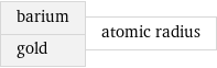 barium gold | atomic radius