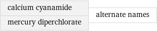 calcium cyanamide mercury diperchlorate | alternate names