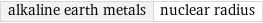 alkaline earth metals | nuclear radius