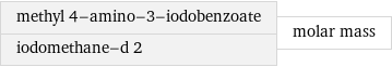 methyl 4-amino-3-iodobenzoate iodomethane-d 2 | molar mass