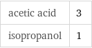 acetic acid | 3 isopropanol | 1