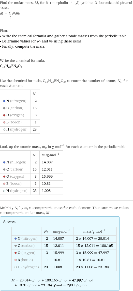 Find the molar mass, M, for 6-(morpholin-4-yl)pyridine-3-boronic acid pinacol ester: M = sum _iN_im_i Plan: • Write the chemical formula and gather atomic masses from the periodic table. • Determine values for N_i and m_i using these items. • Finally, compute the mass. Write the chemical formula: C_15H_23BN_2O_3 Use the chemical formula, C_15H_23BN_2O_3, to count the number of atoms, N_i, for each element:  | N_i  N (nitrogen) | 2  C (carbon) | 15  O (oxygen) | 3  B (boron) | 1  H (hydrogen) | 23 Look up the atomic mass, m_i, in g·mol^(-1) for each element in the periodic table:  | N_i | m_i/g·mol^(-1)  N (nitrogen) | 2 | 14.007  C (carbon) | 15 | 12.011  O (oxygen) | 3 | 15.999  B (boron) | 1 | 10.81  H (hydrogen) | 23 | 1.008 Multiply N_i by m_i to compute the mass for each element. Then sum those values to compute the molar mass, M: Answer: |   | | N_i | m_i/g·mol^(-1) | mass/g·mol^(-1)  N (nitrogen) | 2 | 14.007 | 2 × 14.007 = 28.014  C (carbon) | 15 | 12.011 | 15 × 12.011 = 180.165  O (oxygen) | 3 | 15.999 | 3 × 15.999 = 47.997  B (boron) | 1 | 10.81 | 1 × 10.81 = 10.81  H (hydrogen) | 23 | 1.008 | 23 × 1.008 = 23.184  M = 28.014 g/mol + 180.165 g/mol + 47.997 g/mol + 10.81 g/mol + 23.184 g/mol = 290.17 g/mol