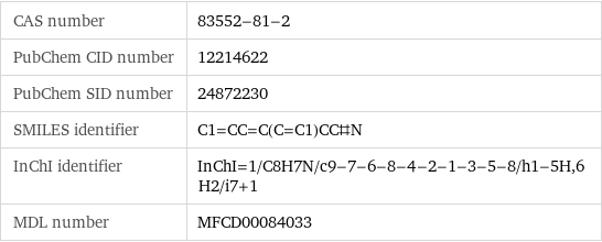 CAS number | 83552-81-2 PubChem CID number | 12214622 PubChem SID number | 24872230 SMILES identifier | C1=CC=C(C=C1)CC#N InChI identifier | InChI=1/C8H7N/c9-7-6-8-4-2-1-3-5-8/h1-5H, 6H2/i7+1 MDL number | MFCD00084033