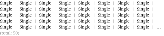 Single | Single | Single | Single | Single | Single | Single | Single | Single | Single | Single | Single | Single | Single | Single | Single | Single | Single | Single | Single | Single | Single | Single | Single | Single | Single | Single | Single | Single | Single | Single | Single | Single | Single | Single | Single | Single | Single | Single | Single | ... (total: 50)