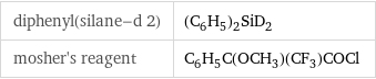 diphenyl(silane-d 2) | (C_6H_5)_2SiD_2 mosher's reagent | C_6H_5C(OCH_3)(CF_3)COCl