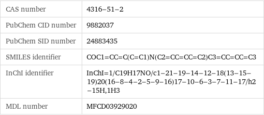 CAS number | 4316-51-2 PubChem CID number | 9882037 PubChem SID number | 24883435 SMILES identifier | COC1=CC=C(C=C1)N(C2=CC=CC=C2)C3=CC=CC=C3 InChI identifier | InChI=1/C19H17NO/c1-21-19-14-12-18(13-15-19)20(16-8-4-2-5-9-16)17-10-6-3-7-11-17/h2-15H, 1H3 MDL number | MFCD03929020