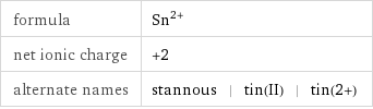 formula | Sn^(2+) net ionic charge | +2 alternate names | stannous | tin(II) | tin(2+)