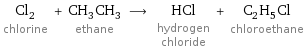 Cl_2 chlorine + CH_3CH_3 ethane ⟶ HCl hydrogen chloride + C_2H_5Cl chloroethane