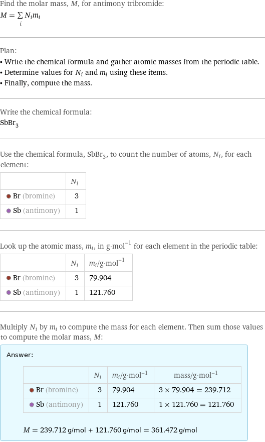 Find the molar mass, M, for antimony tribromide: M = sum _iN_im_i Plan: • Write the chemical formula and gather atomic masses from the periodic table. • Determine values for N_i and m_i using these items. • Finally, compute the mass. Write the chemical formula: SbBr_3 Use the chemical formula, SbBr_3, to count the number of atoms, N_i, for each element:  | N_i  Br (bromine) | 3  Sb (antimony) | 1 Look up the atomic mass, m_i, in g·mol^(-1) for each element in the periodic table:  | N_i | m_i/g·mol^(-1)  Br (bromine) | 3 | 79.904  Sb (antimony) | 1 | 121.760 Multiply N_i by m_i to compute the mass for each element. Then sum those values to compute the molar mass, M: Answer: |   | | N_i | m_i/g·mol^(-1) | mass/g·mol^(-1)  Br (bromine) | 3 | 79.904 | 3 × 79.904 = 239.712  Sb (antimony) | 1 | 121.760 | 1 × 121.760 = 121.760  M = 239.712 g/mol + 121.760 g/mol = 361.472 g/mol