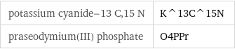 potassium cyanide-13 C, 15 N | K^13C^15N praseodymium(III) phosphate | O4PPr