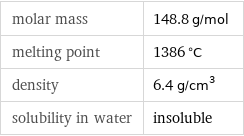 molar mass | 148.8 g/mol melting point | 1386 °C density | 6.4 g/cm^3 solubility in water | insoluble