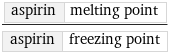 aspirin | melting point/aspirin | freezing point