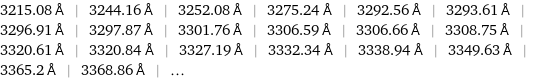 3215.08 Å | 3244.16 Å | 3252.08 Å | 3275.24 Å | 3292.56 Å | 3293.61 Å | 3296.91 Å | 3297.87 Å | 3301.76 Å | 3306.59 Å | 3306.66 Å | 3308.75 Å | 3320.61 Å | 3320.84 Å | 3327.19 Å | 3332.34 Å | 3338.94 Å | 3349.63 Å | 3365.2 Å | 3368.86 Å | ...