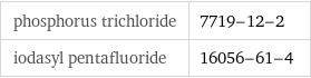 phosphorus trichloride | 7719-12-2 iodasyl pentafluoride | 16056-61-4