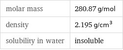 molar mass | 280.87 g/mol density | 2.195 g/cm^3 solubility in water | insoluble