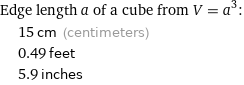 Edge length a of a cube from V = a^3:  | 15 cm (centimeters)  | 0.49 feet  | 5.9 inches