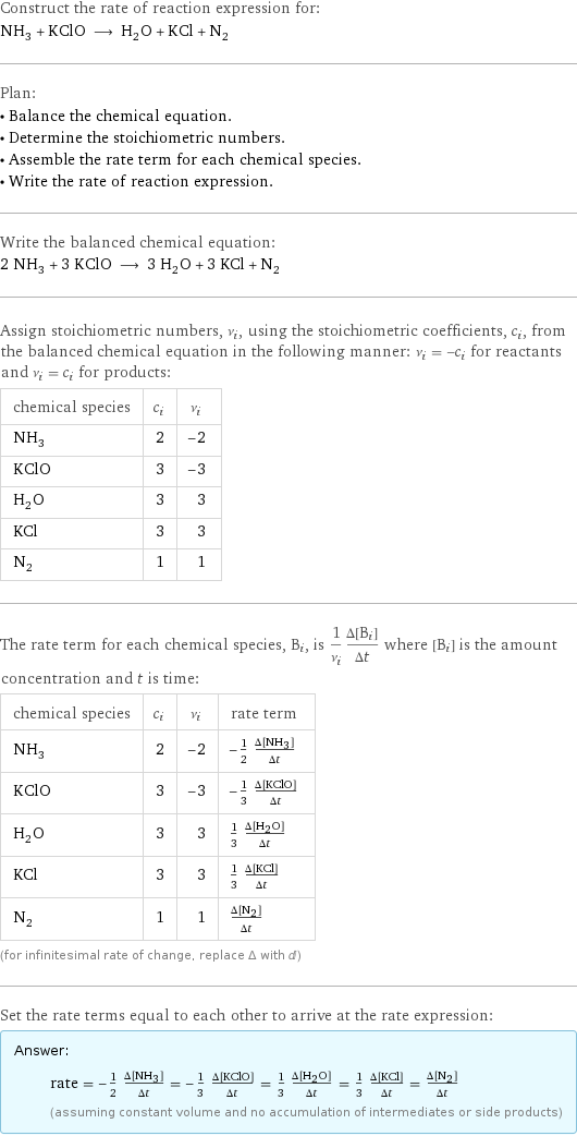 Construct the rate of reaction expression for: NH_3 + KClO ⟶ H_2O + KCl + N_2 Plan: • Balance the chemical equation. • Determine the stoichiometric numbers. • Assemble the rate term for each chemical species. • Write the rate of reaction expression. Write the balanced chemical equation: 2 NH_3 + 3 KClO ⟶ 3 H_2O + 3 KCl + N_2 Assign stoichiometric numbers, ν_i, using the stoichiometric coefficients, c_i, from the balanced chemical equation in the following manner: ν_i = -c_i for reactants and ν_i = c_i for products: chemical species | c_i | ν_i NH_3 | 2 | -2 KClO | 3 | -3 H_2O | 3 | 3 KCl | 3 | 3 N_2 | 1 | 1 The rate term for each chemical species, B_i, is 1/ν_i(Δ[B_i])/(Δt) where [B_i] is the amount concentration and t is time: chemical species | c_i | ν_i | rate term NH_3 | 2 | -2 | -1/2 (Δ[NH3])/(Δt) KClO | 3 | -3 | -1/3 (Δ[KClO])/(Δt) H_2O | 3 | 3 | 1/3 (Δ[H2O])/(Δt) KCl | 3 | 3 | 1/3 (Δ[KCl])/(Δt) N_2 | 1 | 1 | (Δ[N2])/(Δt) (for infinitesimal rate of change, replace Δ with d) Set the rate terms equal to each other to arrive at the rate expression: Answer: |   | rate = -1/2 (Δ[NH3])/(Δt) = -1/3 (Δ[KClO])/(Δt) = 1/3 (Δ[H2O])/(Δt) = 1/3 (Δ[KCl])/(Δt) = (Δ[N2])/(Δt) (assuming constant volume and no accumulation of intermediates or side products)