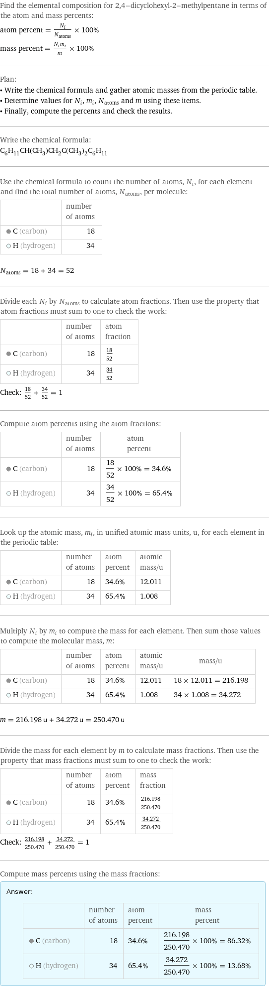 Find the elemental composition for 2, 4-dicyclohexyl-2-methylpentane in terms of the atom and mass percents: atom percent = N_i/N_atoms × 100% mass percent = (N_im_i)/m × 100% Plan: • Write the chemical formula and gather atomic masses from the periodic table. • Determine values for N_i, m_i, N_atoms and m using these items. • Finally, compute the percents and check the results. Write the chemical formula: C_6H_11CH(CH_3)CH_2C(CH_3)_2C_6H_11 Use the chemical formula to count the number of atoms, N_i, for each element and find the total number of atoms, N_atoms, per molecule:  | number of atoms  C (carbon) | 18  H (hydrogen) | 34  N_atoms = 18 + 34 = 52 Divide each N_i by N_atoms to calculate atom fractions. Then use the property that atom fractions must sum to one to check the work:  | number of atoms | atom fraction  C (carbon) | 18 | 18/52  H (hydrogen) | 34 | 34/52 Check: 18/52 + 34/52 = 1 Compute atom percents using the atom fractions:  | number of atoms | atom percent  C (carbon) | 18 | 18/52 × 100% = 34.6%  H (hydrogen) | 34 | 34/52 × 100% = 65.4% Look up the atomic mass, m_i, in unified atomic mass units, u, for each element in the periodic table:  | number of atoms | atom percent | atomic mass/u  C (carbon) | 18 | 34.6% | 12.011  H (hydrogen) | 34 | 65.4% | 1.008 Multiply N_i by m_i to compute the mass for each element. Then sum those values to compute the molecular mass, m:  | number of atoms | atom percent | atomic mass/u | mass/u  C (carbon) | 18 | 34.6% | 12.011 | 18 × 12.011 = 216.198  H (hydrogen) | 34 | 65.4% | 1.008 | 34 × 1.008 = 34.272  m = 216.198 u + 34.272 u = 250.470 u Divide the mass for each element by m to calculate mass fractions. Then use the property that mass fractions must sum to one to check the work:  | number of atoms | atom percent | mass fraction  C (carbon) | 18 | 34.6% | 216.198/250.470  H (hydrogen) | 34 | 65.4% | 34.272/250.470 Check: 216.198/250.470 + 34.272/250.470 = 1 Compute mass percents using the mass fractions: Answer: |   | | number of atoms | atom percent | mass percent  C (carbon) | 18 | 34.6% | 216.198/250.470 × 100% = 86.32%  H (hydrogen) | 34 | 65.4% | 34.272/250.470 × 100% = 13.68%