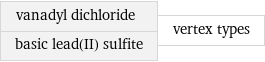 vanadyl dichloride basic lead(II) sulfite | vertex types