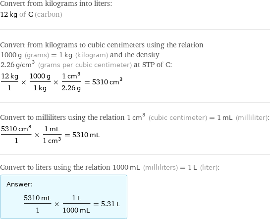 Convert from kilograms into liters: 12 kg of C (carbon) Convert from kilograms to cubic centimeters using the relation 1000 g (grams) = 1 kg (kilogram) and the density 2.26 g/cm^3 (grams per cubic centimeter) at STP of C: (12 kg)/1 × (1000 g)/(1 kg) × (1 cm^3)/(2.26 g) = 5310 cm^3 Convert to milliliters using the relation 1 cm^3 (cubic centimeter) = 1 mL (milliliter): (5310 cm^3)/1 × (1 mL)/(1 cm^3) = 5310 mL Convert to liters using the relation 1000 mL (milliliters) = 1 L (liter): Answer: |   | (5310 mL)/1 × (1 L)/(1000 mL) = 5.31 L