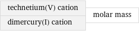 technetium(V) cation dimercury(I) cation | molar mass