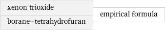 xenon trioxide borane-tetrahydrofuran | empirical formula