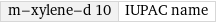 m-xylene-d 10 | IUPAC name