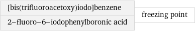 [bis(trifluoroacetoxy)iodo]benzene 2-fluoro-6-iodophenylboronic acid | freezing point