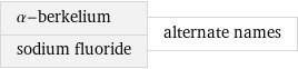 α-berkelium sodium fluoride | alternate names