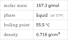 molar mass | 167.3 g/mol phase | liquid (at STP) boiling point | 55.5 °C density | 0.716 g/cm^3