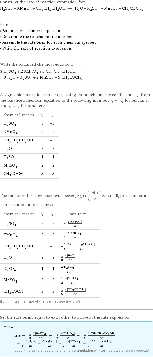 Construct the rate of reaction expression for: H_2SO_4 + KMnO_4 + CH_3CH_2CH_2OH ⟶ H_2O + K_2SO_4 + MnSO_4 + CH_3COCH_3 Plan: • Balance the chemical equation. • Determine the stoichiometric numbers. • Assemble the rate term for each chemical species. • Write the rate of reaction expression. Write the balanced chemical equation: 3 H_2SO_4 + 2 KMnO_4 + 5 CH_3CH_2CH_2OH ⟶ 8 H_2O + K_2SO_4 + 2 MnSO_4 + 5 CH_3COCH_3 Assign stoichiometric numbers, ν_i, using the stoichiometric coefficients, c_i, from the balanced chemical equation in the following manner: ν_i = -c_i for reactants and ν_i = c_i for products: chemical species | c_i | ν_i H_2SO_4 | 3 | -3 KMnO_4 | 2 | -2 CH_3CH_2CH_2OH | 5 | -5 H_2O | 8 | 8 K_2SO_4 | 1 | 1 MnSO_4 | 2 | 2 CH_3COCH_3 | 5 | 5 The rate term for each chemical species, B_i, is 1/ν_i(Δ[B_i])/(Δt) where [B_i] is the amount concentration and t is time: chemical species | c_i | ν_i | rate term H_2SO_4 | 3 | -3 | -1/3 (Δ[H2SO4])/(Δt) KMnO_4 | 2 | -2 | -1/2 (Δ[KMnO4])/(Δt) CH_3CH_2CH_2OH | 5 | -5 | -1/5 (Δ[CH3CH2CH2OH])/(Δt) H_2O | 8 | 8 | 1/8 (Δ[H2O])/(Δt) K_2SO_4 | 1 | 1 | (Δ[K2SO4])/(Δt) MnSO_4 | 2 | 2 | 1/2 (Δ[MnSO4])/(Δt) CH_3COCH_3 | 5 | 5 | 1/5 (Δ[CH3COCH3])/(Δt) (for infinitesimal rate of change, replace Δ with d) Set the rate terms equal to each other to arrive at the rate expression: Answer: |   | rate = -1/3 (Δ[H2SO4])/(Δt) = -1/2 (Δ[KMnO4])/(Δt) = -1/5 (Δ[CH3CH2CH2OH])/(Δt) = 1/8 (Δ[H2O])/(Δt) = (Δ[K2SO4])/(Δt) = 1/2 (Δ[MnSO4])/(Δt) = 1/5 (Δ[CH3COCH3])/(Δt) (assuming constant volume and no accumulation of intermediates or side products)