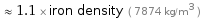  ≈ 1.1 × iron density ( 7874 kg/m^3 )