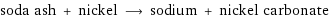 soda ash + nickel ⟶ sodium + nickel carbonate