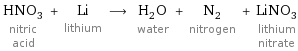 HNO_3 nitric acid + Li lithium ⟶ H_2O water + N_2 nitrogen + LiNO_3 lithium nitrate