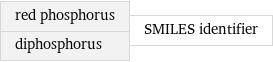 red phosphorus diphosphorus | SMILES identifier