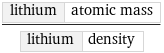 lithium | atomic mass/lithium | density